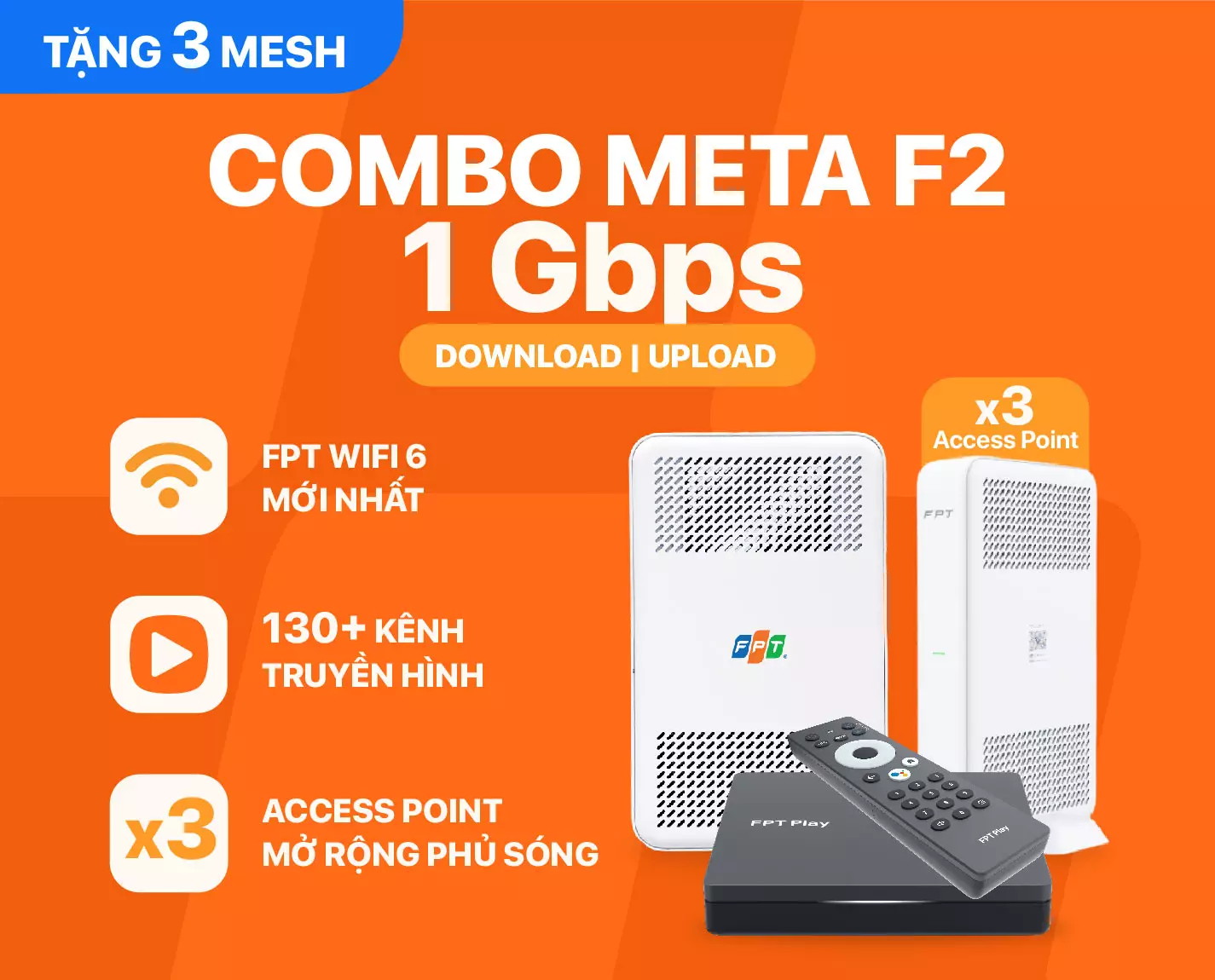 Combo META F2